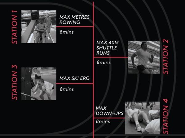 Strive Beginner Format Fitness Race at Sport Ireland Campus 