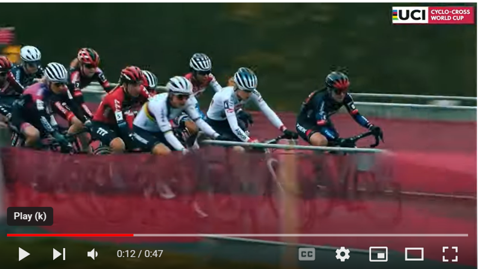 UCI Cyclo-cross World Cup is coming to Dublin!